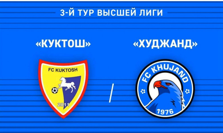 Чемпионат Таджикистана: Соперник «Дордоя» «Худжанд» сыграет матч 3 тура