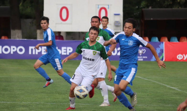 Премьер Лига: Расписание матчей 2 тура