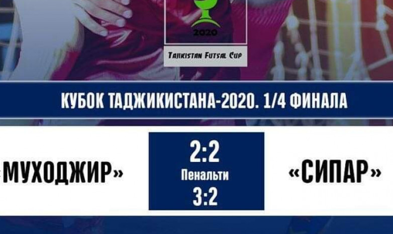 Клуб Чотбаева вылетел из Кубка Таджикистана