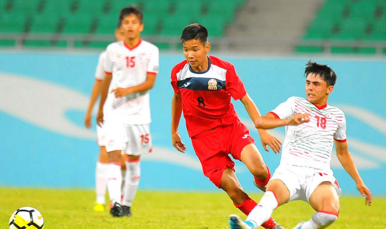 Состав сборной Кыргызстана (U-18) на УТС 