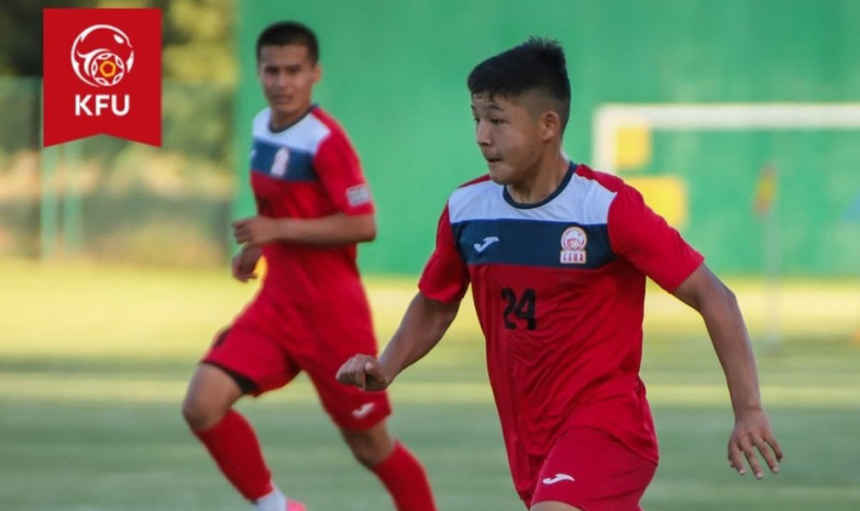 Состав сборной Кыргызстана (U-20) на матчи против Азербайджана