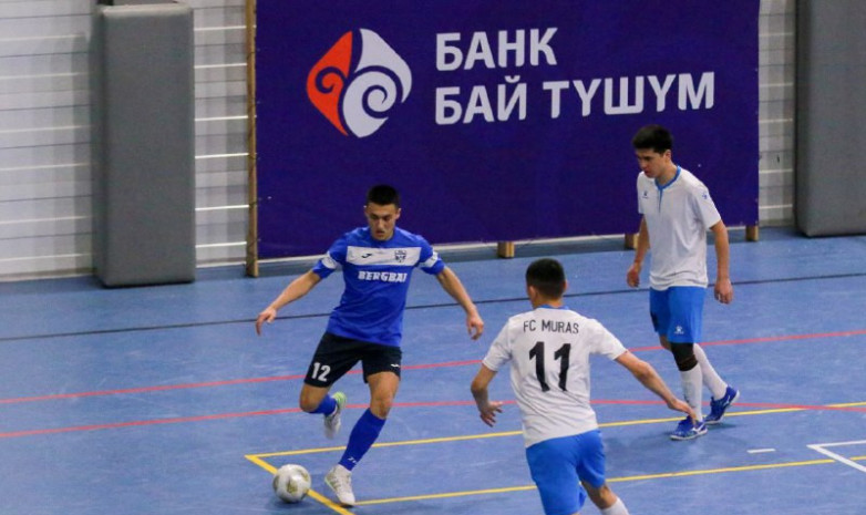 Состав сборной Кыргызстана на УТС 