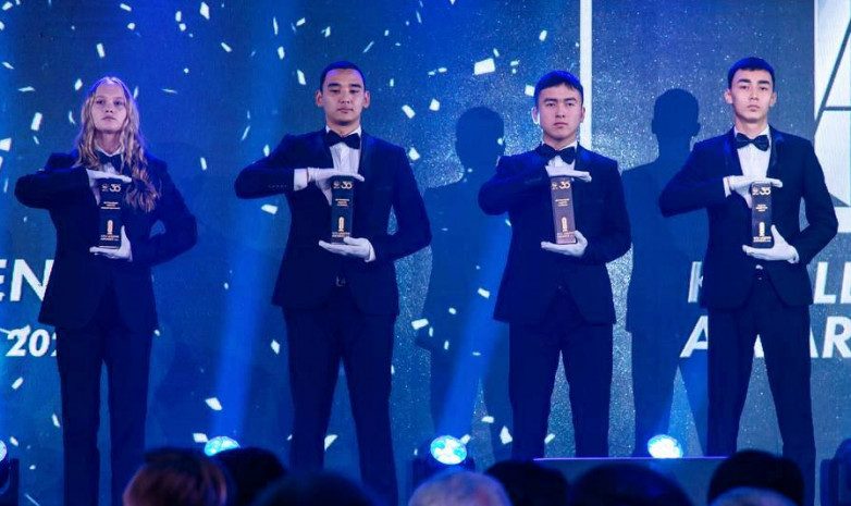KFU Football Awards 2022: Список победителей