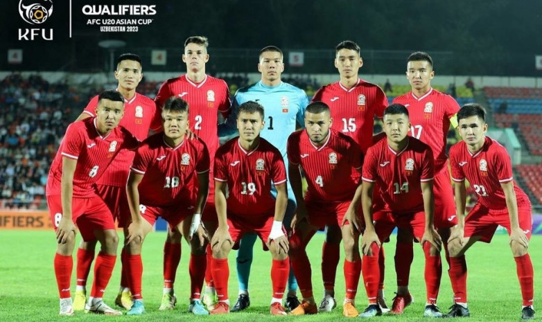 Кубок Азии (U-20): Кто попал в расширенный состав сборной? Список