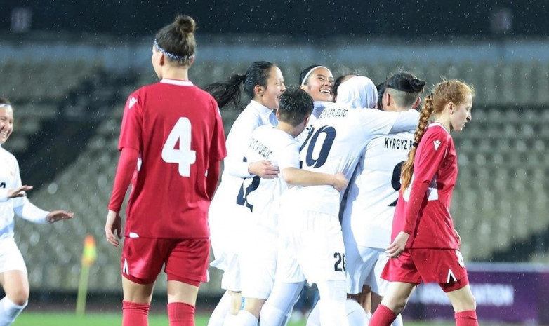 Состав женской сборной Кыргызстана (U-20) на сборы на Иссык-Куле. Список