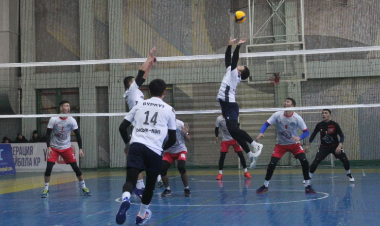 Чемпионат Кыргызстана: Результаты матчей 17 января. Таблица