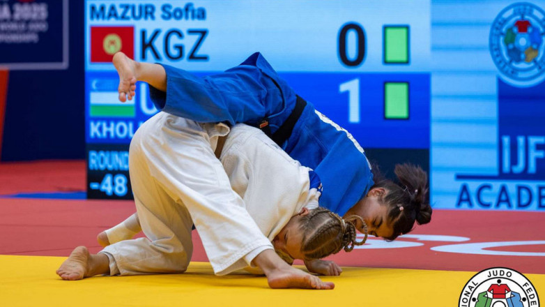 ЧМ U17: результаты кыргызстанцев во второй день