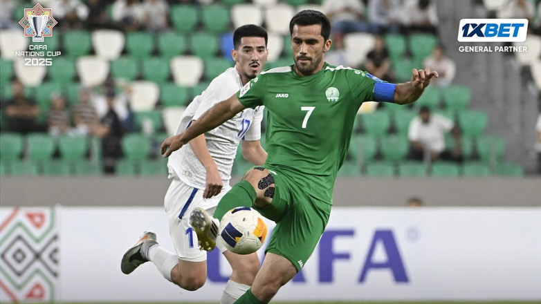 Кубок наций CAFA: как сыграли соперники сборной Кыргызстана?