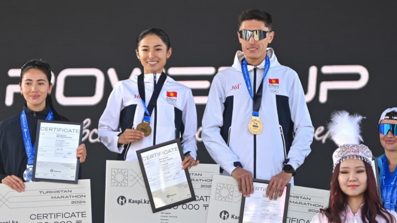 Кто попал в состав сборной Кыргызстана на Исламские игры? Фамилии