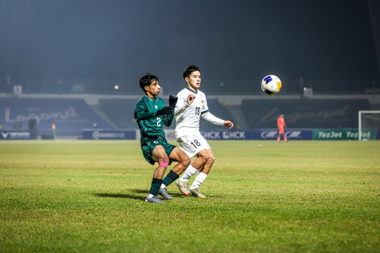 Стартовый состав сборной Кыргызстана U17 на матч против Лаоса