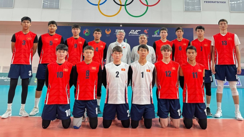 Кто попал в состав Кыргызстана на чемпионат Азии U18? Фамилии