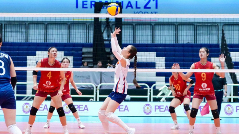 Чемпионат Азии U18: расписание матчей женской сборной Кыргызстана