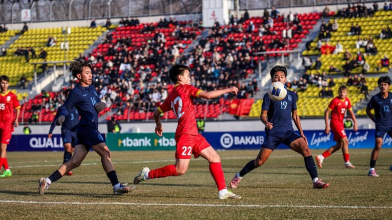 Кто попал в состав сборной Кыргызстана U17 на турнир в Китае? Список фамилий