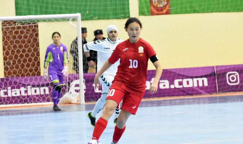 CAFA U-19: Список бомбардиров после второго тура