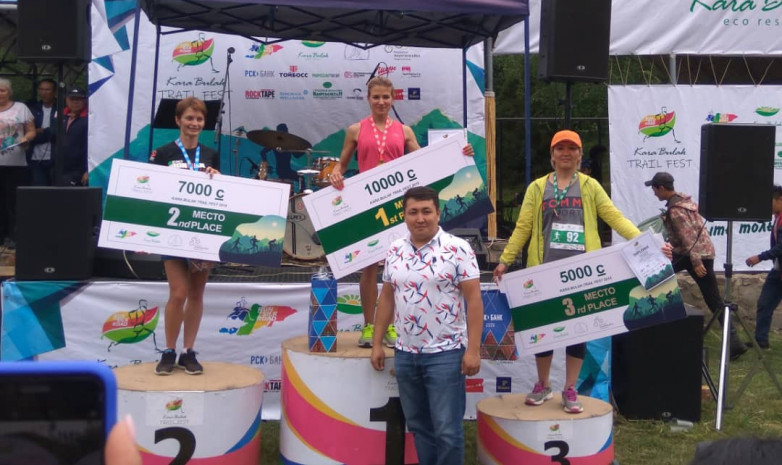 Мария Коробицкая выиграла горный полумарафон Kara Bulak 2019