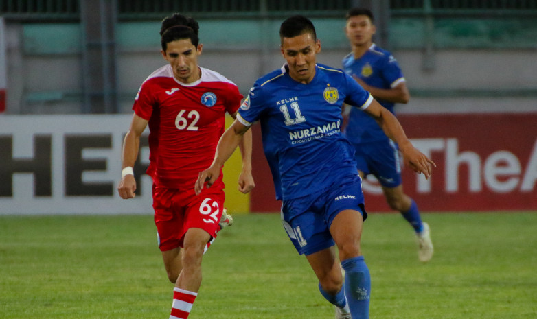 Кубок АФК: Видеообзор матча «Дордой» - «Худжанд» - 3:0