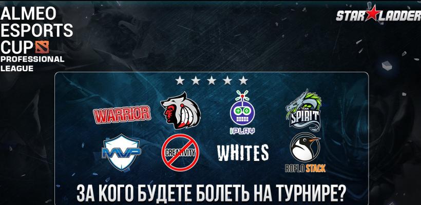 В эти минуты! Almeo Esports Cup в Алматы!
